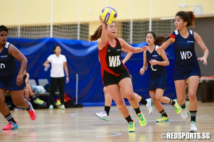 NETBALL RANGE